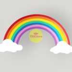 hiasan dinding pelangi & awan – dekorasi ceria untuk kelas, paud, tk, sd, dan mading sekolah 🌈☁️